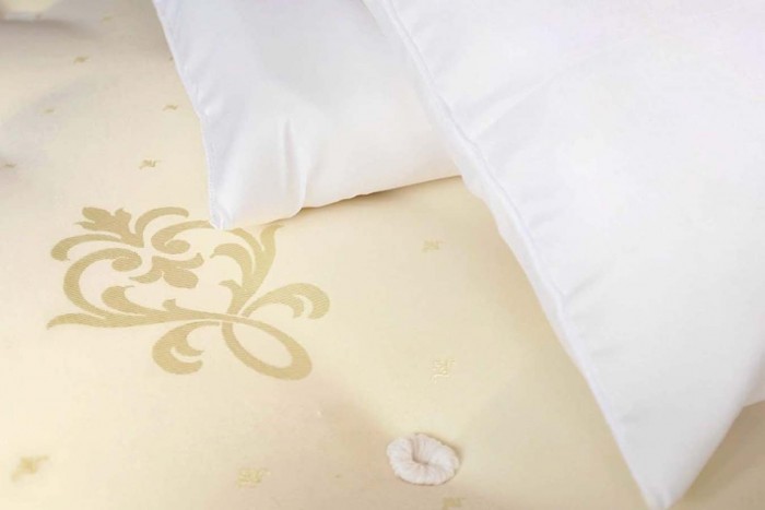 Kensington 1000 Mattress With 1000 Pocket Springs